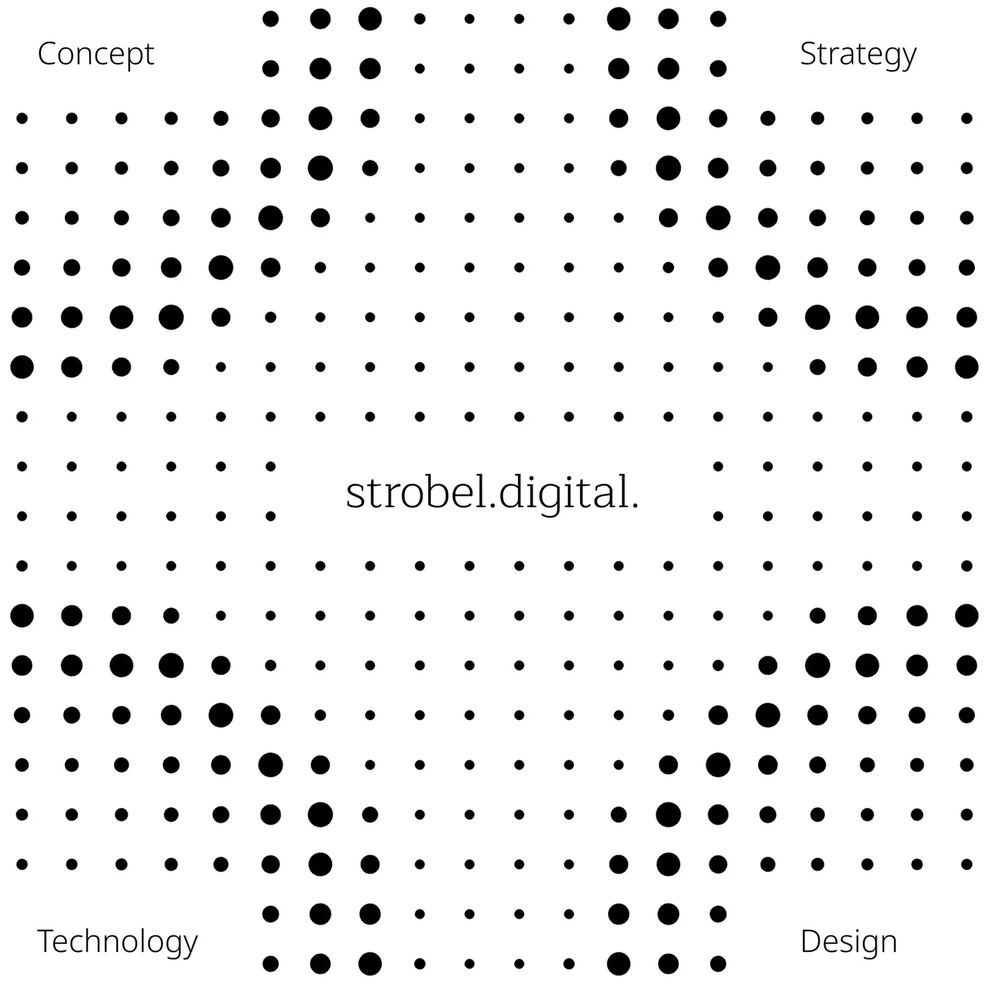 Dot pattern around the strobel.digital. wordmark with the four fields concept, strategy, technology and design